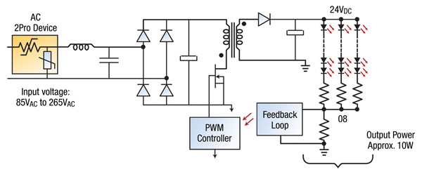 Typical lighting application : Typical lighting application